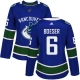 Naisten Vancouver Canucks Brock Boeser 6 Pelipaita Sininen Authentic